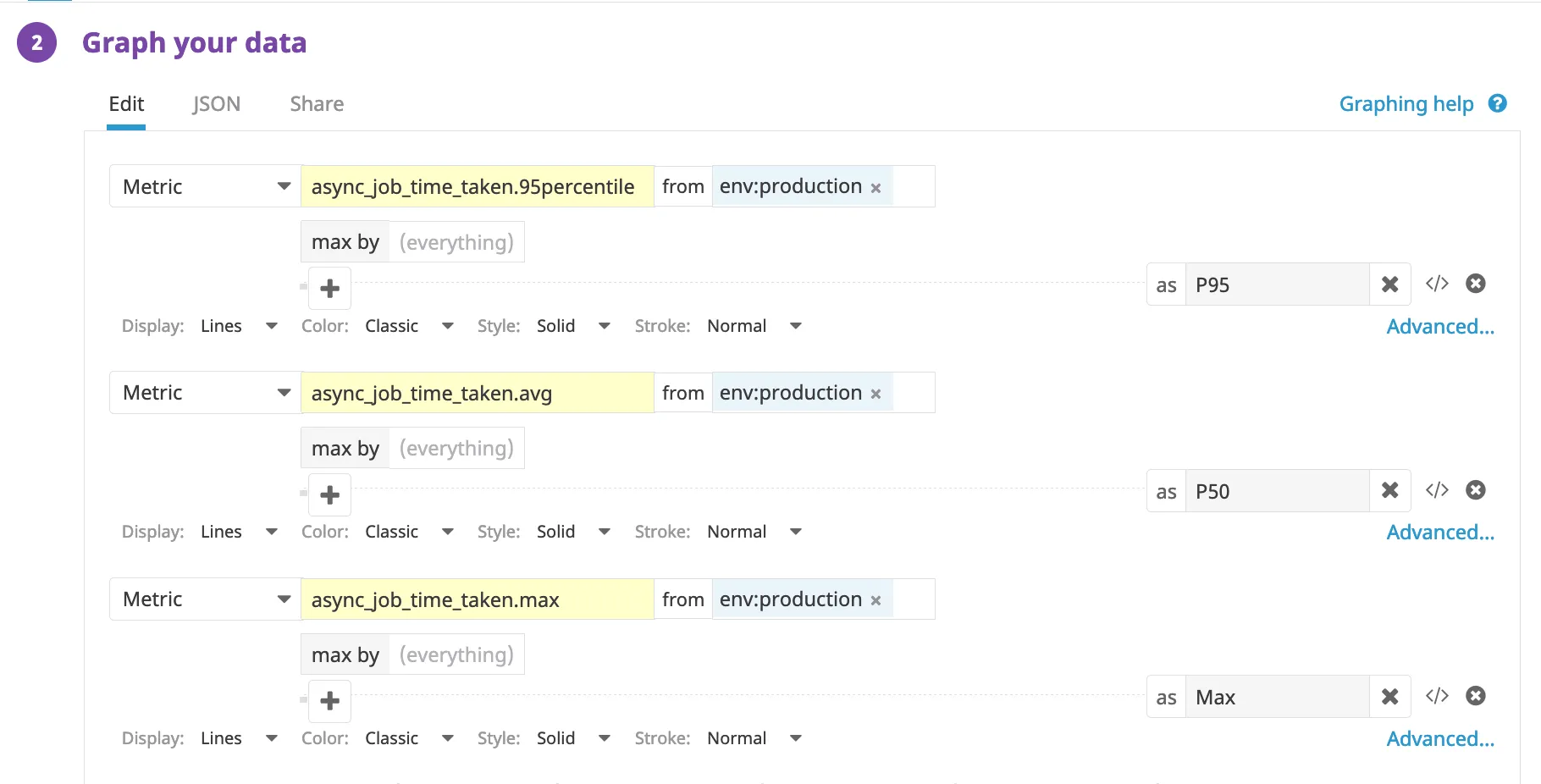 async job timed config